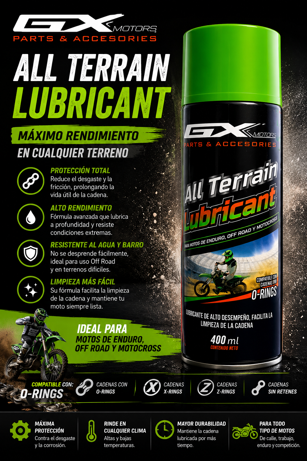 LUBRICANTES DE CADENA