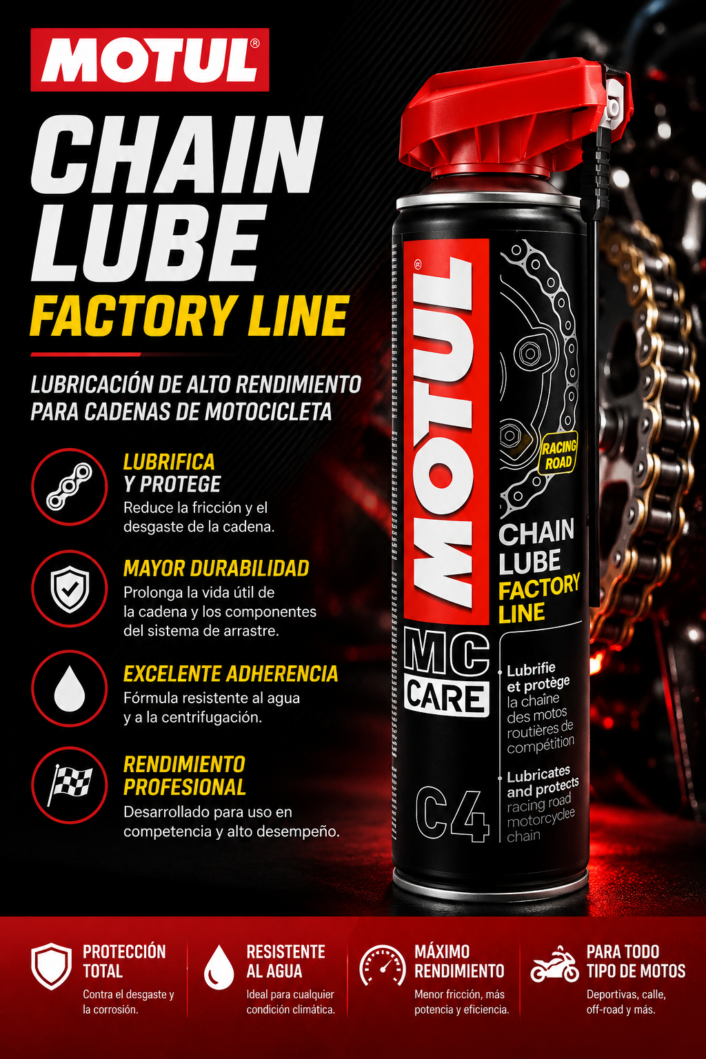 LUBRICANTES DE CADENA